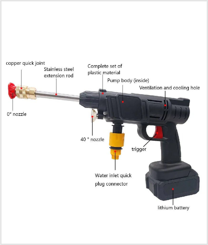 High Pressure Water Cleaning Gun